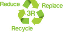 reduce-replace-recycle